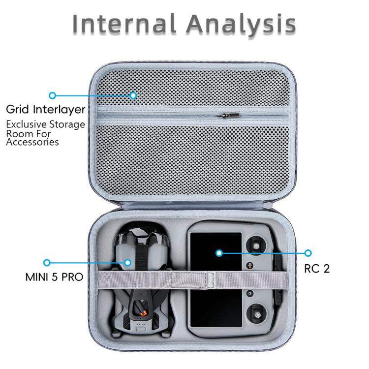 Förvaringsväska i PU, svart, för DJI Mini 5 Pro & RC 2 drönare och kontroller. Skyddar effektivt.