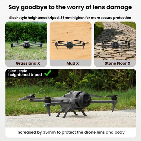 DJI Mavic 4 Pro BRDRC Förhöjt Landningsställ