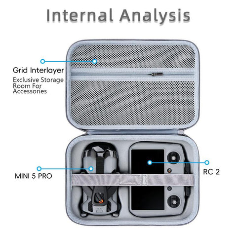 DJI Mini 5 Pro RC 2 Nylon Förvaringsväska