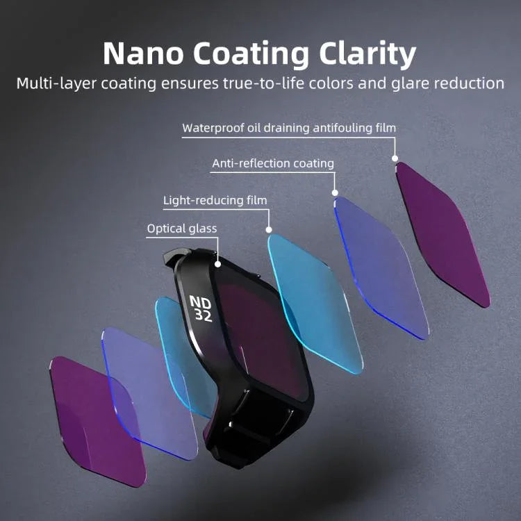 Professionella DJI Mini 5 Pro filter för skarpa och färgrika flygbilder