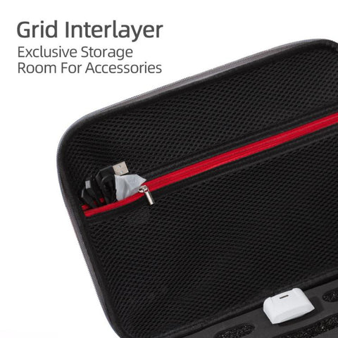 Förvaringsväska DJI Mini 5 Pro – Skydd, stil och säker transport