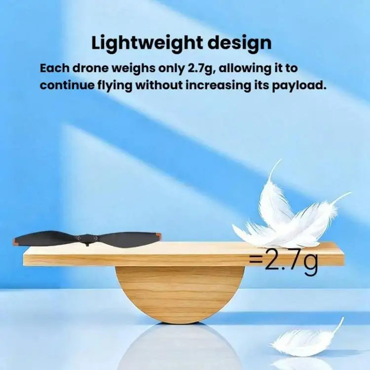 DJI Mini 5 Pro – 4st Ersättningspropellrar