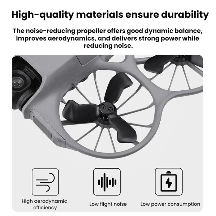 DJI NEO 2 Propellerskydd v1 – Förbättrad säkerhet & skydd mot skador. Enkelt att montera.
