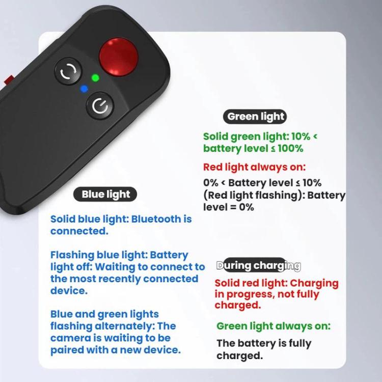 Flymile DJI Magnetiskt Kamerahandtag för Actionkamera