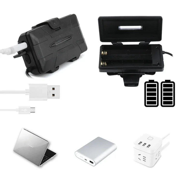 USB pannlampa med 8 LED – starkt ljus för outdoor & fiske