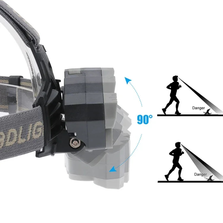 USB pannlampa med 8 LED – starkt ljus för outdoor & fiske