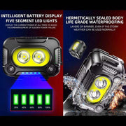 YY09 superljusstark sensorpannlampa, kraftfull för löpning och fritid nattetid.