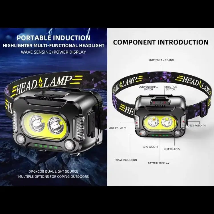 YY09 superljusstark pannlampa med sensor. Perfekt för mörka äventyr och arbete.