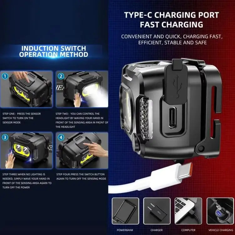 YY09 superljusstark pannlampa med sensor, kraftfull LED belysning för utomhusäventyr.